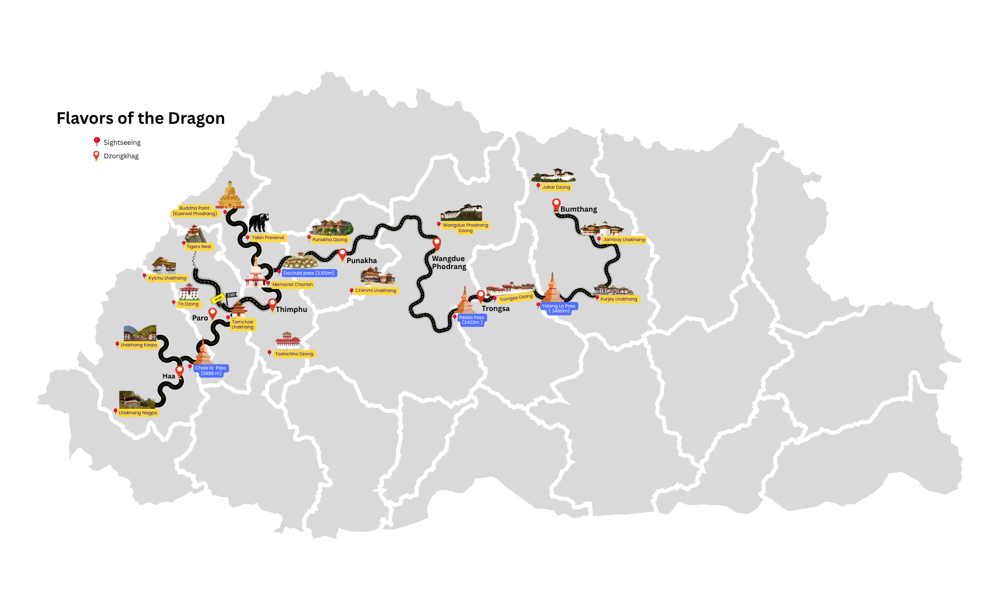 Dragon Flavors Map