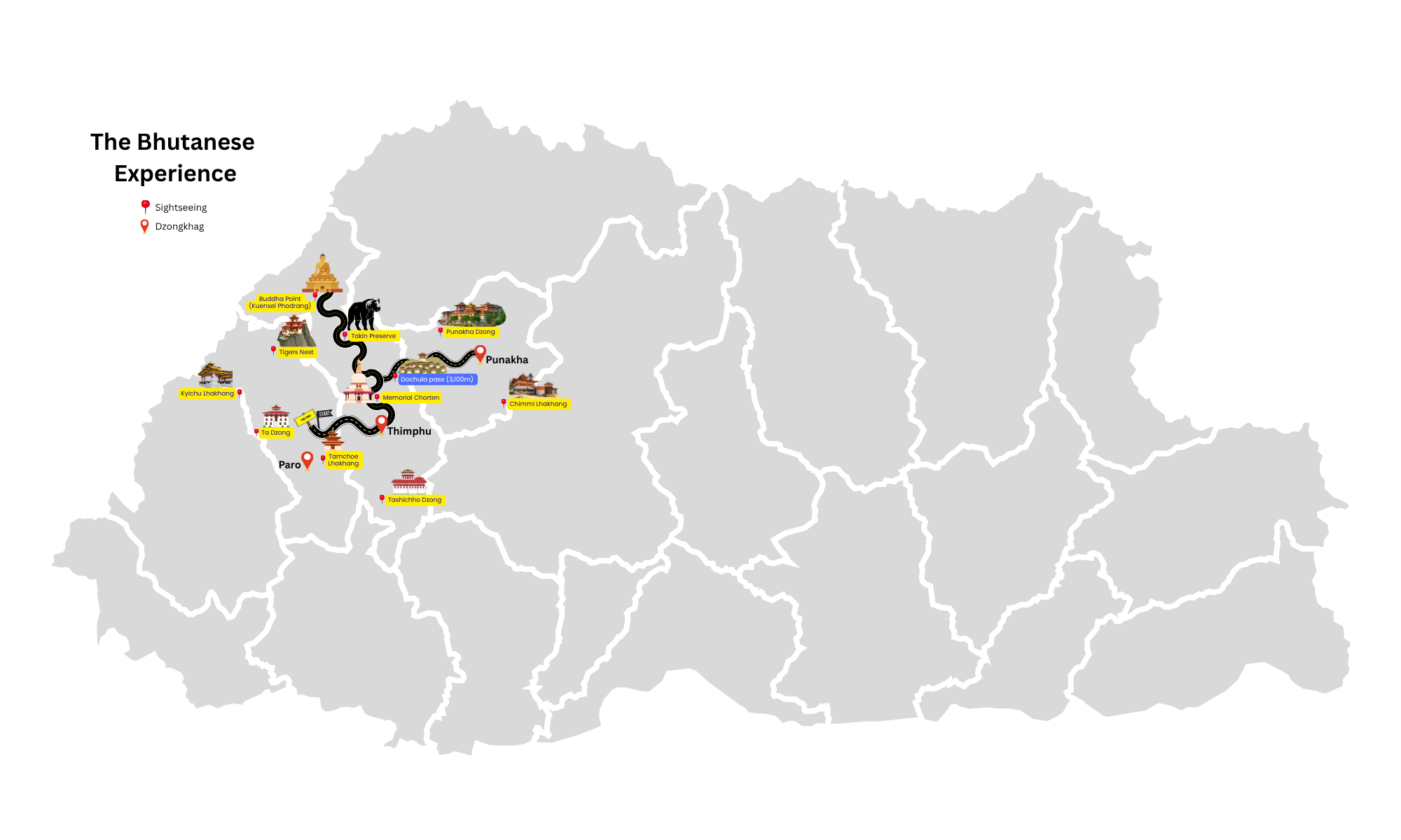 Bhutan Experience Map