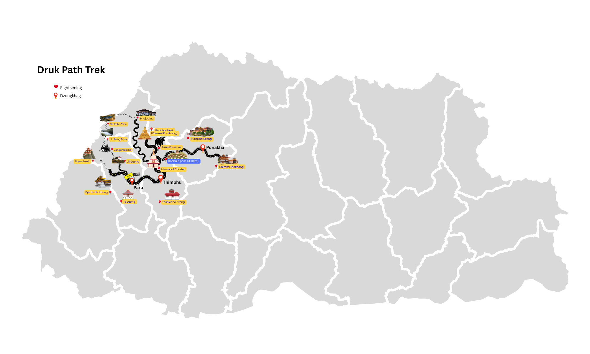 Druk Path Map